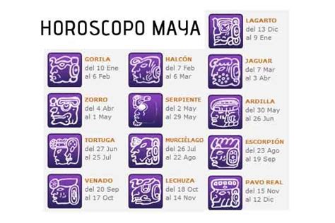 horoscopo diario maya